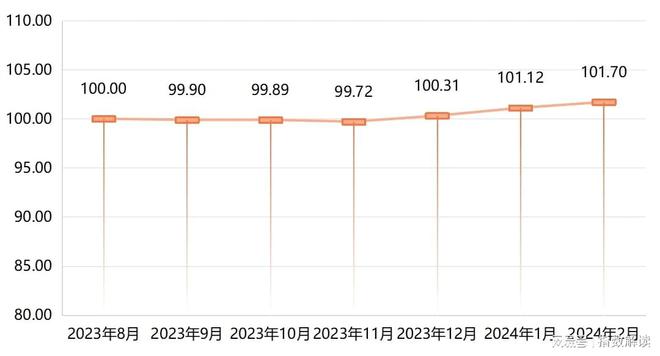 365体育（bet）：宁津健身器材产品价格指数稳中带升！