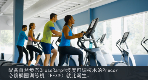 365体育（bet）：Precor必确椭圆机重新定义有氧运动开拓运动健身新领域(图2)