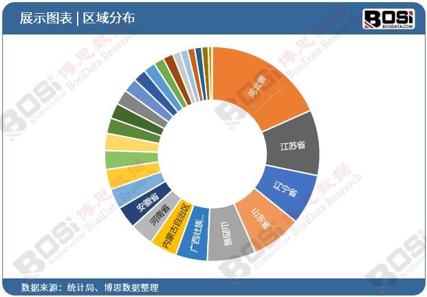 365体育唯一入口：健身热潮涌动中国健身器材市场迎来爆发式增长