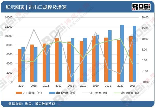 365体育唯一入口：健身热潮涌动中国健身器材市场迎来爆发式增长(图3)