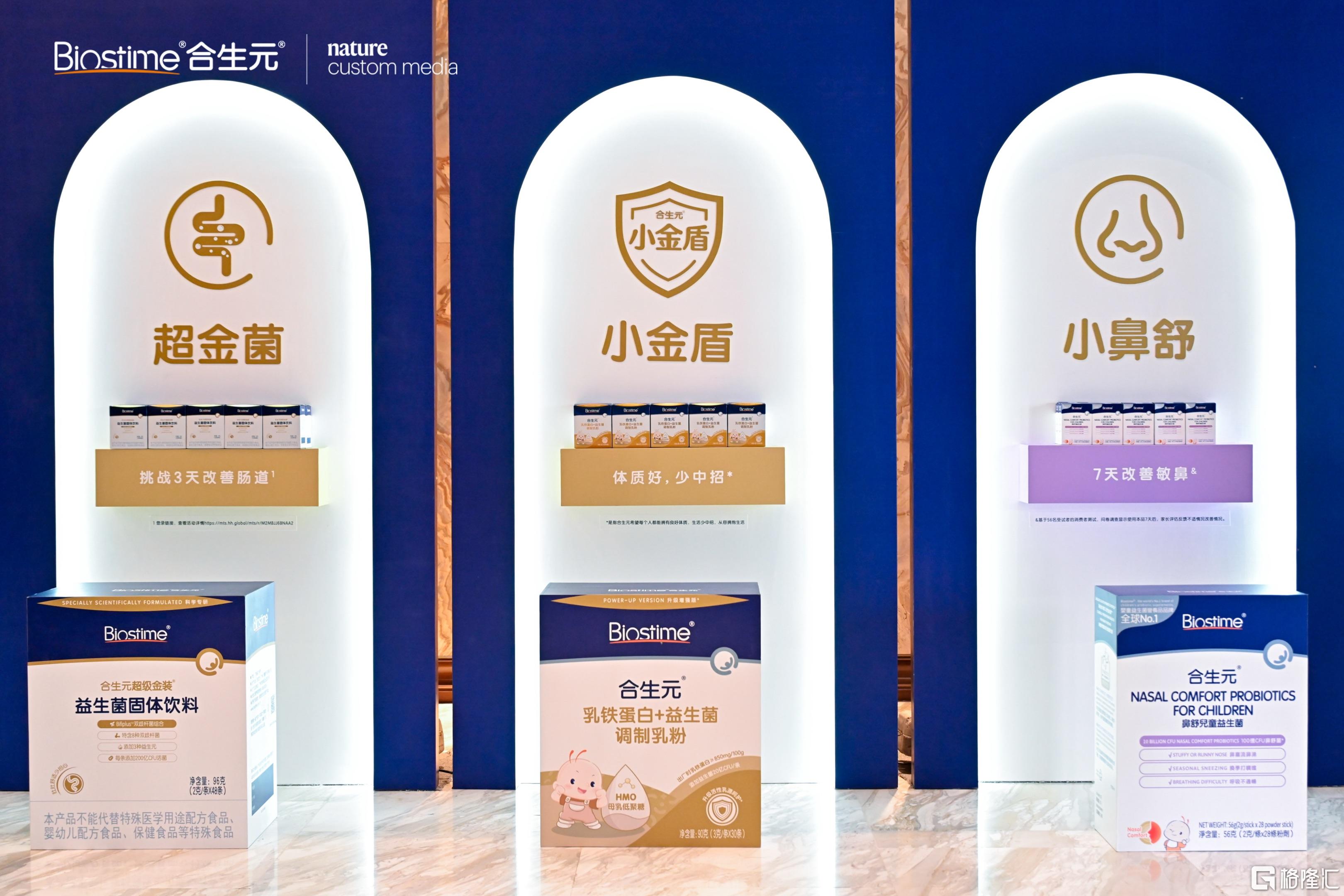 365体育唯一入口：消费复苏全家庭营养健康赛道成亮点HH国际控股迎Q1开门红(图5)