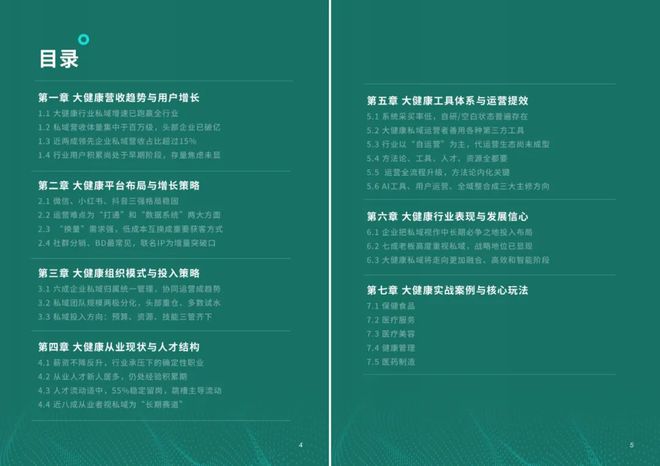 365体育唯一入口：十大行业私域调研报告来了！第一份是大健康(图2)
