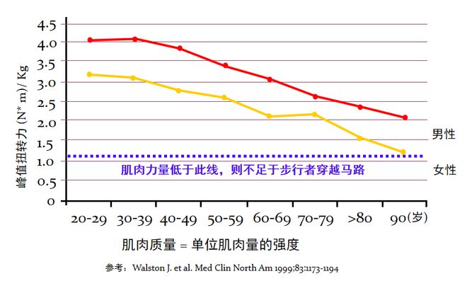 365体育（bet）：湖南92岁奶奶每天做200个俯卧撑、100个仰卧起坐！(图2)