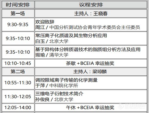 365体育（bet）：BCEIA2023学术报告、同期论坛最全日程一览(图1)
