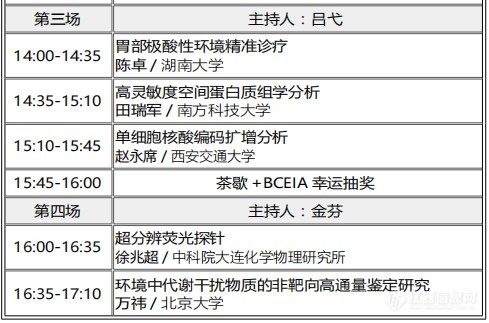 365体育（bet）：BCEIA2023学术报告、同期论坛最全日程一览(图2)