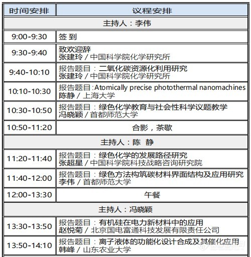 365体育（bet）：BCEIA2023学术报告、同期论坛最全日程一览(图3)