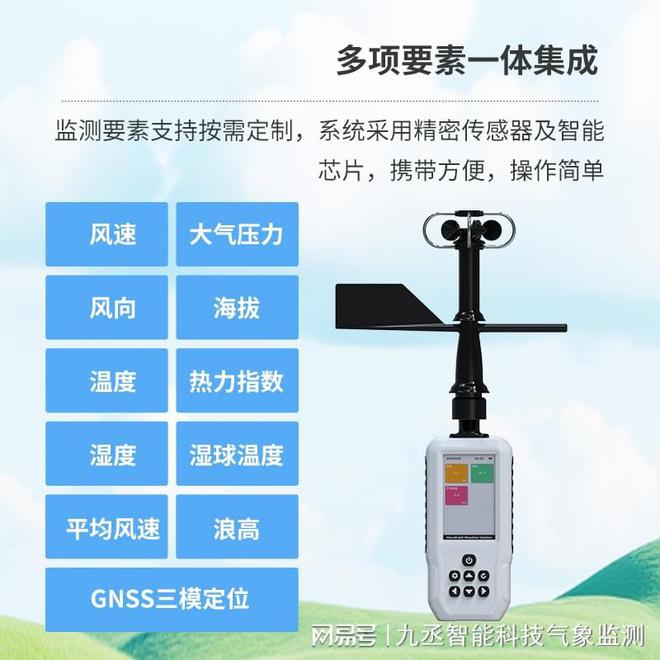 365体育（bet）：防水防摔便携气象仪：户外探险的得力助手(图2)