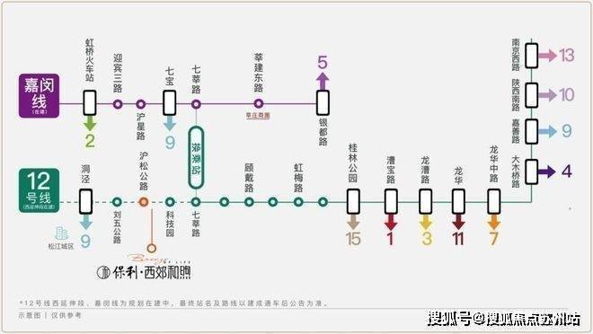 365体育（bet）：保利西郊和煦领墅售楼处电话保利西郊和煦领墅售楼中心电话楼盘百科首页网站楼盘百科首页网站24小时热线(图26)
