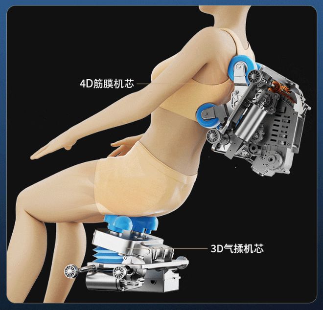 365体育（bet）：2025年最值得入手的按摩椅品牌盘点实力全球前Top10(图3)