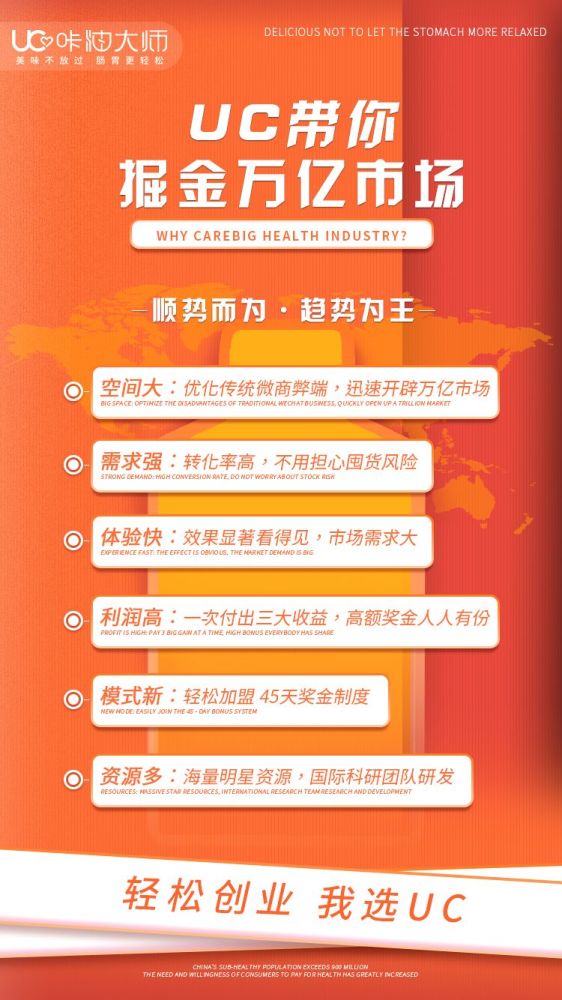 365体育唯一入口：大健康到底是什么？一篇文章告诉你(图8)