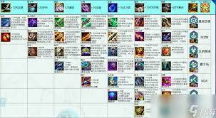 365体育（bet）：云顶之弈S14UwU魔爆炮装备有什么效果(图1)