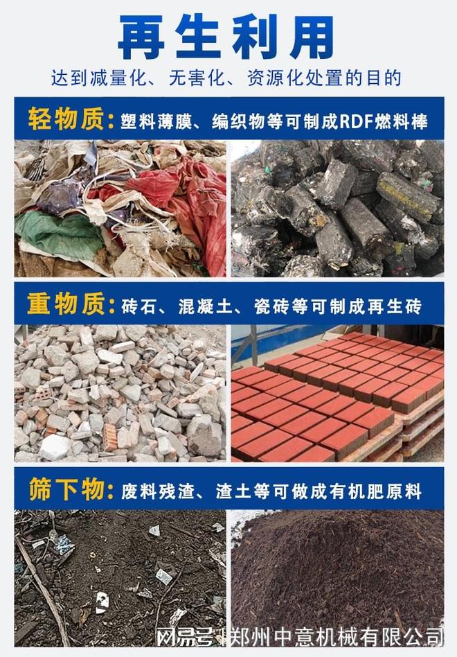 365体育（bet）：生活垃圾处理全套设备生活垃圾处理一站式解决方案(图3)