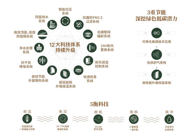 365体育（bet）：！张江金茂府售楼处售楼处发布：城市心脏位@张江金茂府(图8)