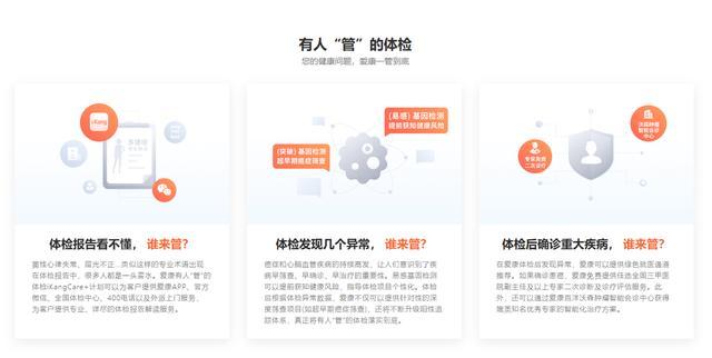 365体育唯一入口：深陷消费者信任危机！爱康国宾被疑“假体检”(图3)