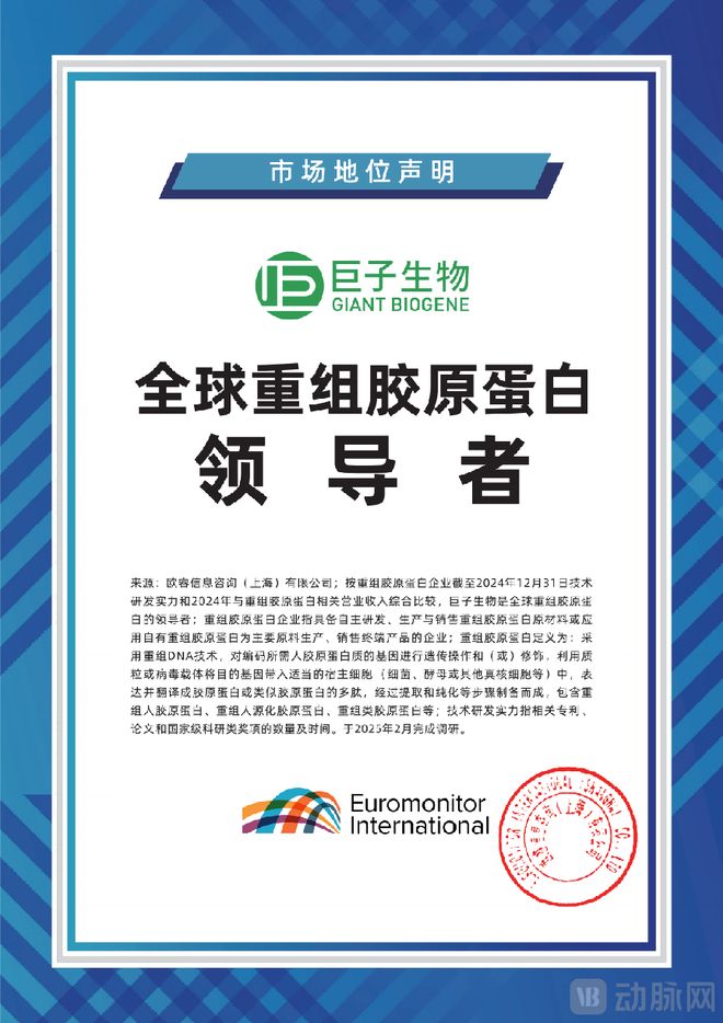 365体育唯一入口：再迎突破！中国重组胶原蛋白产业化正重新定义全球标准(图1)