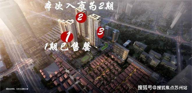 365体育（bet）：苏河湾1号(售楼处)首页网站-苏河湾1号销售中心(营销中心)-楼盘欢迎您-小区环境-户型-价格-地址-楼盘详情-周边配套-售楼处电话-交房时间(图7)