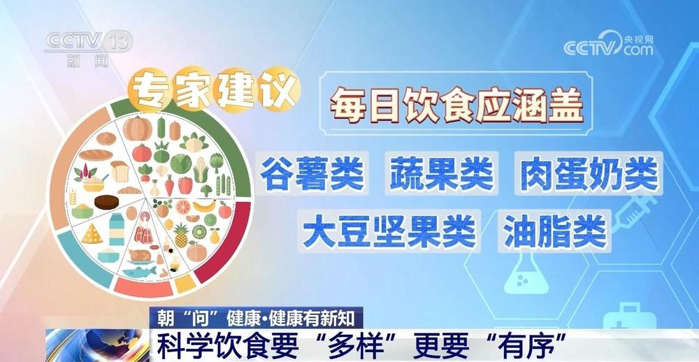 365体育（bet）：朝“问”健康｜儿童减重怎么减？专家教你这样做(图1)