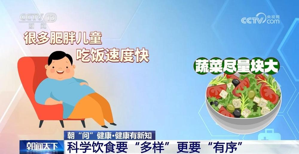 365体育（bet）：朝“问”健康｜儿童减重怎么减？专家教你这样做(图2)