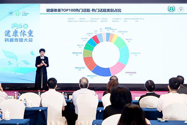 365体育唯一入口：肥胖人群往往低估体重对健康的影响约90%至少有1种并发症(图2)