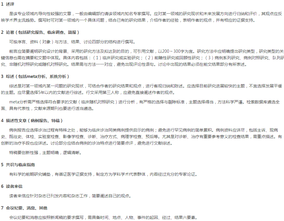 365体育（bet）：中文医学类期刊稿费及版面费标准一览：全面解析投稿成本与收益(图2)