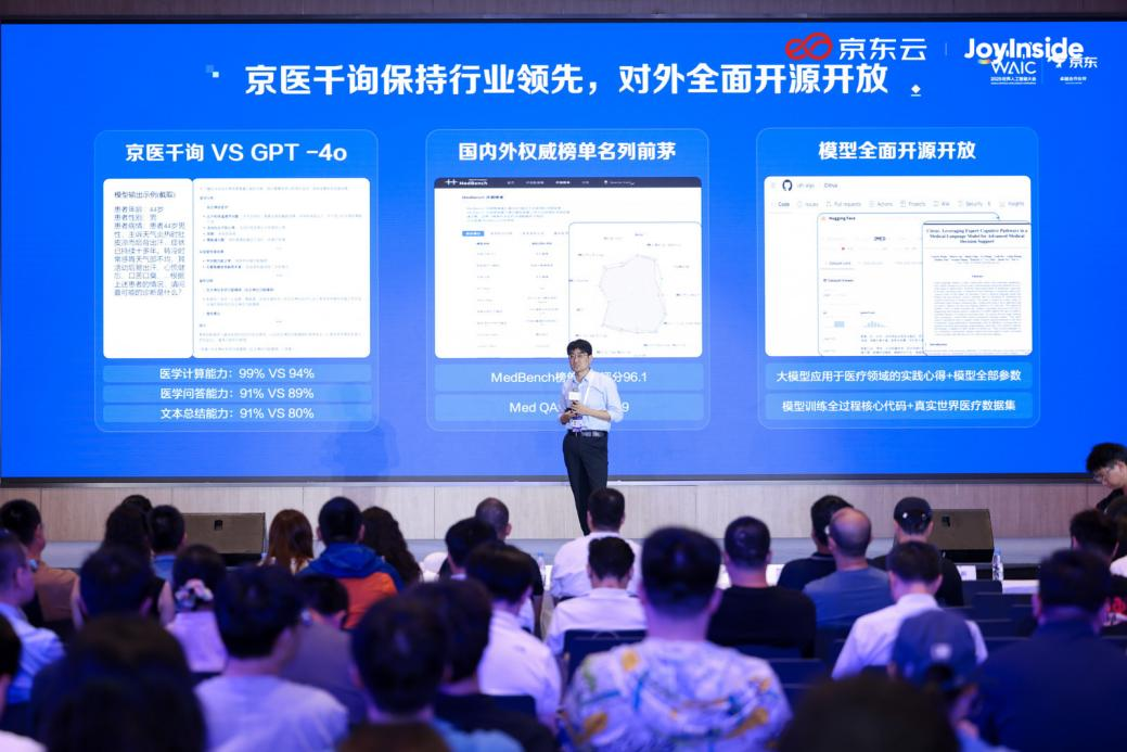 365体育唯一入口：2025世界人工智能大会聚焦医疗AI：京东健康“京医千询”持续引领医疗智能化升级(图1)