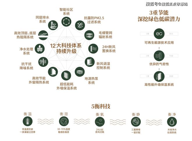 365体育唯一入口：张江金茂府售楼处-张江金茂府发布＋户型配套＋2025最新房价(图23)