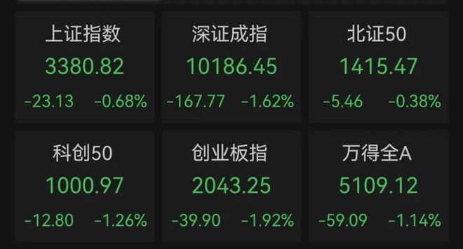 365体育（bet）：A股新风口主力大手笔杀入最全名单来了(图1)